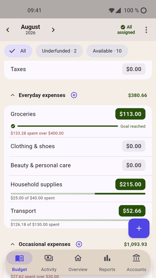 Envelopes: My Budget
