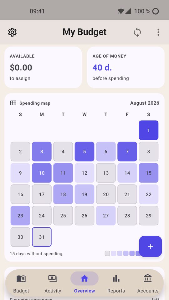 Envelopes: My Budget