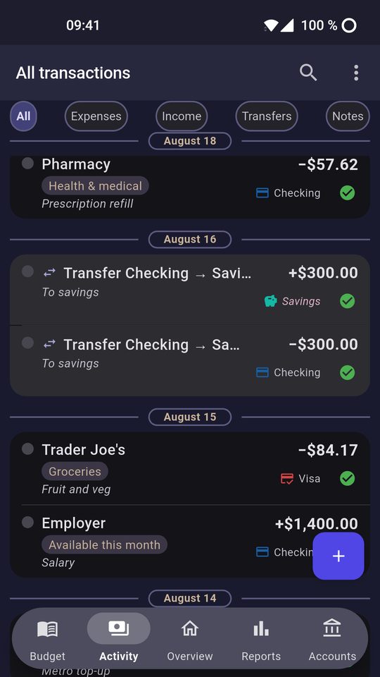 Envelopes: My Budget
