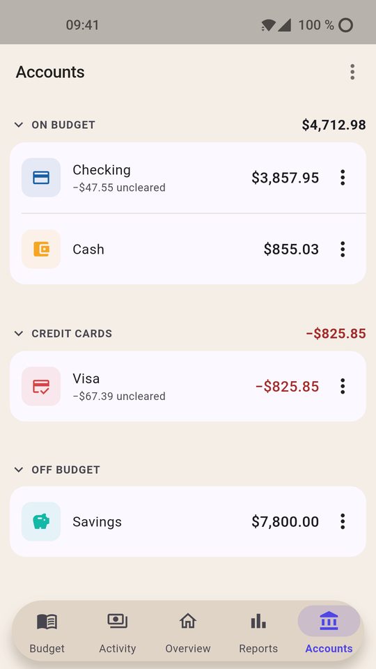 Envelopes: My Budget